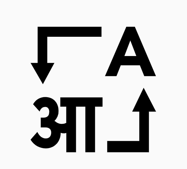 hindi-blog-writing